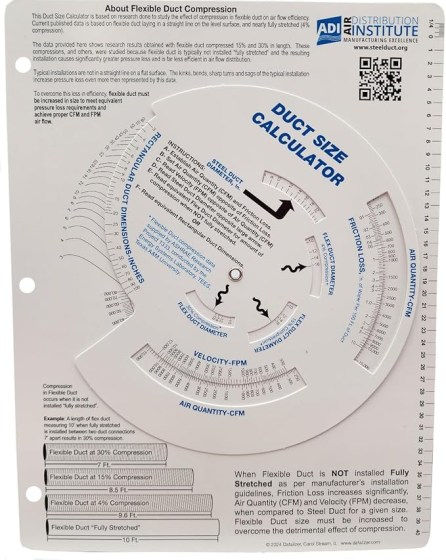 ADI Ducttulator